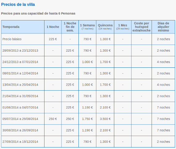 mejoras_precios.png